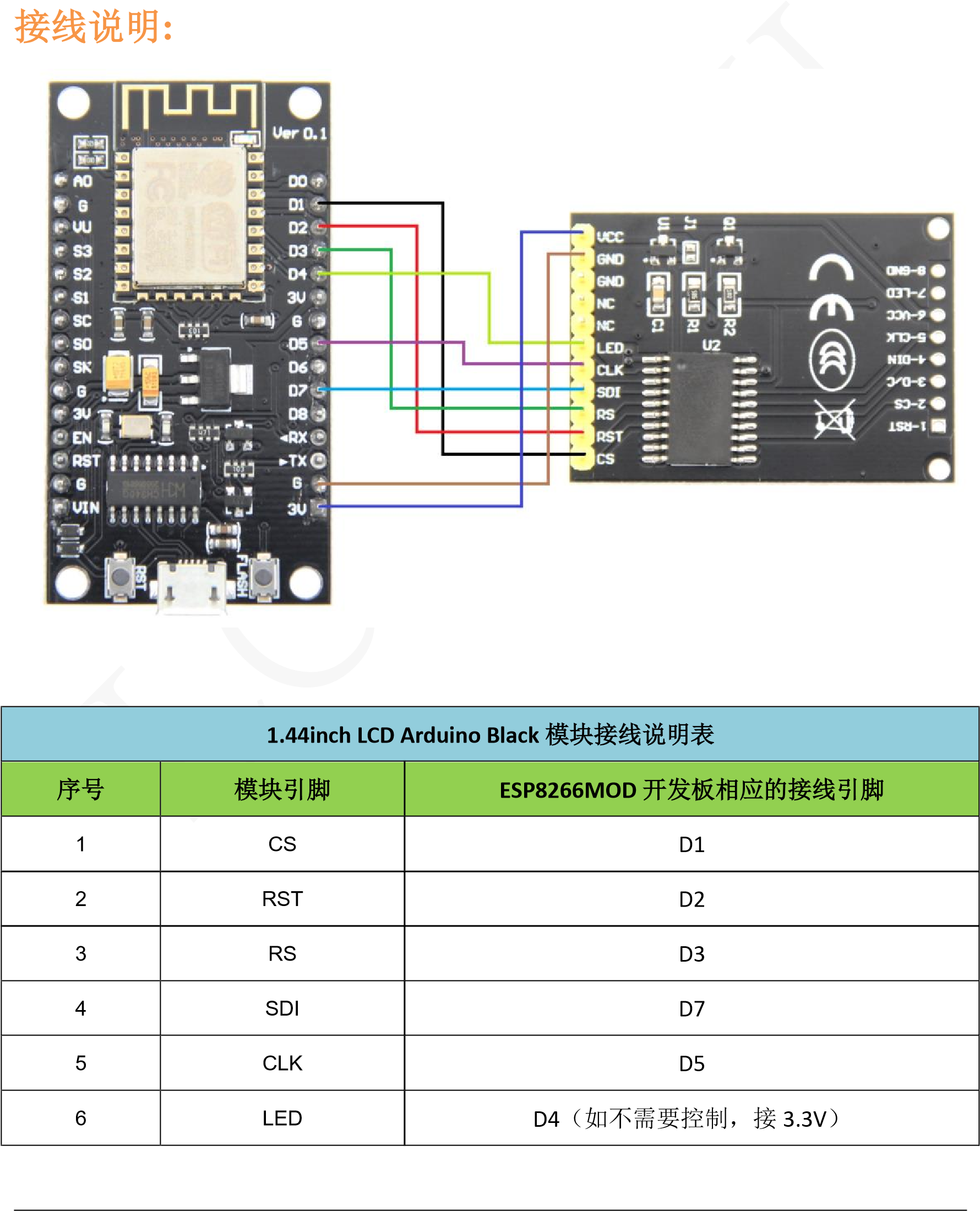 esp8266使用1.44寸tft屏Arduino模块示例程序